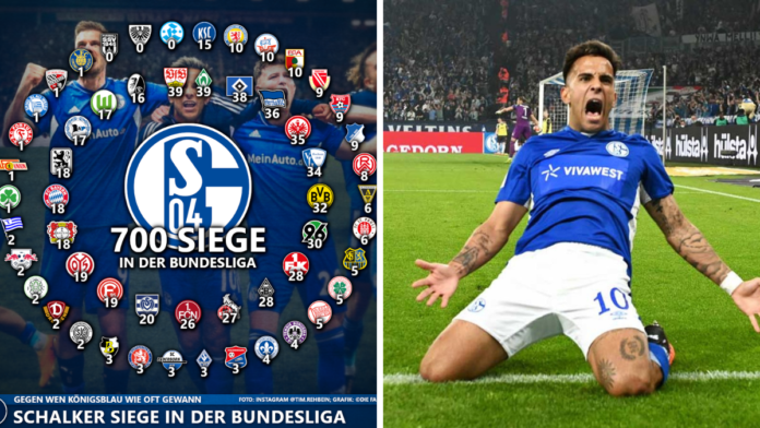 teilnehmer: schalke spiele