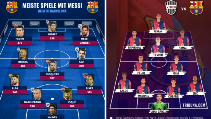 teilnehmer: fc barcelona spiele