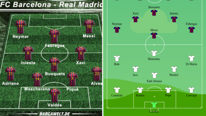 aufstellungen: teilnehmer: fc barcelona gegen real madrid