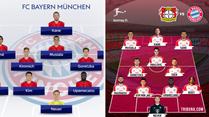aufstellungen: teilnehmer: fc bayern münchen gegen bayer leverkusen