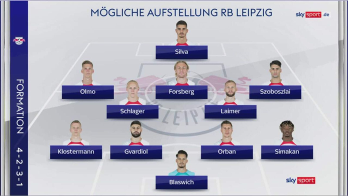 aufstellungen: teilnehmer: rb leipzig gegen fc bayern münchen
