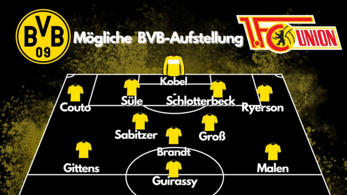 aufstellungen: teilnehmer: borussia dortmund gegen union berlin