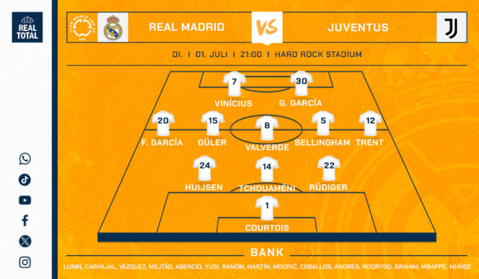aufstellungen: teilnehmer: real madrid gegen juventus turin