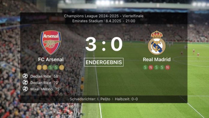aufstellungen: teilnehmer: fc arsenal gegen real madrid