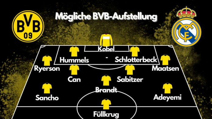 aufstellungen: teilnehmer: real madrid gegen borussia dortmund