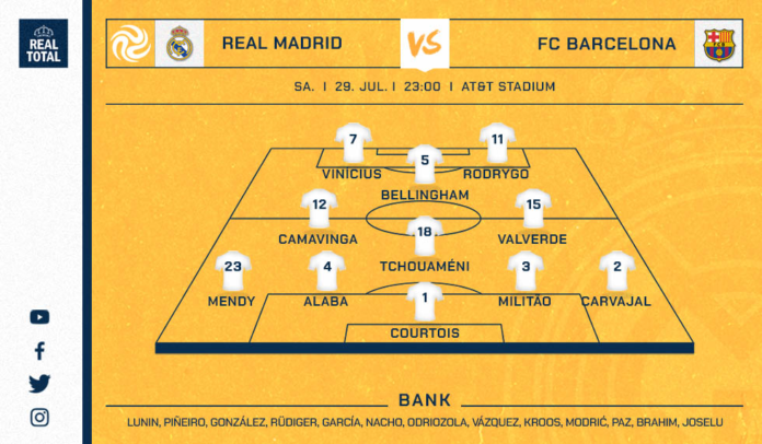 aufstellungen: teilnehmer: real madrid gegen fc barcelona