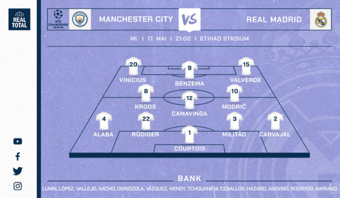 aufstellungen: teilnehmer: manchester city gegen real madrid
